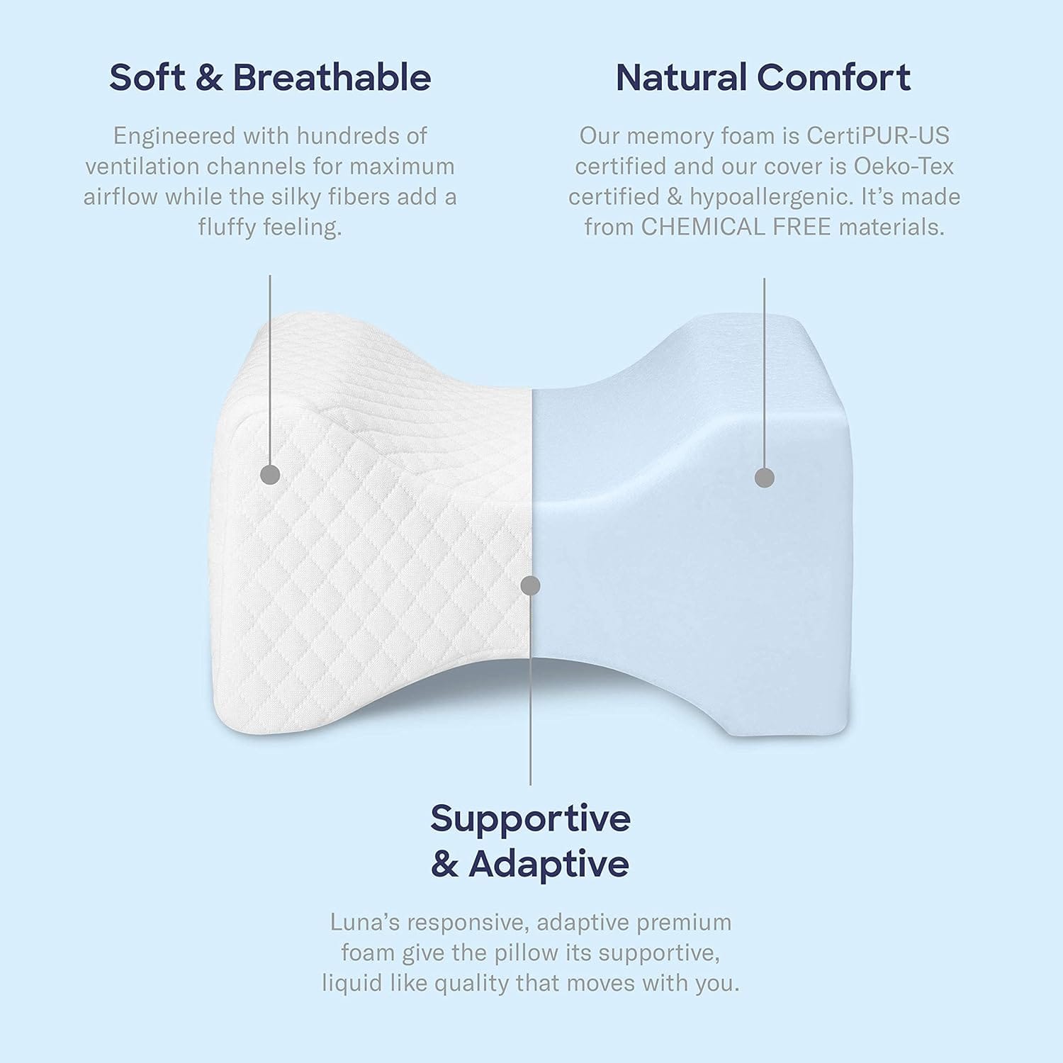 Luna ergonomic knee pillow
