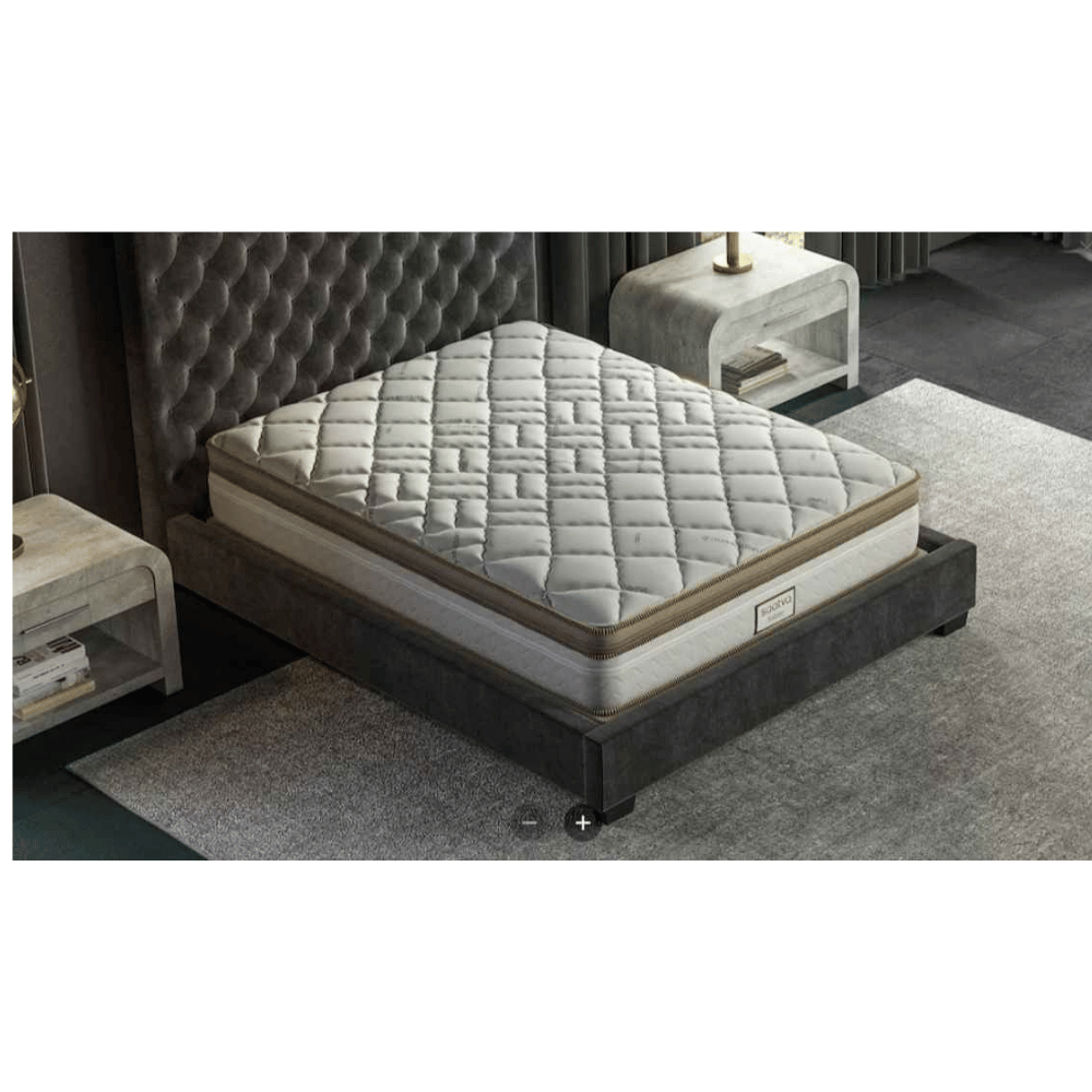 Discover the best adjustable firmness mattress.