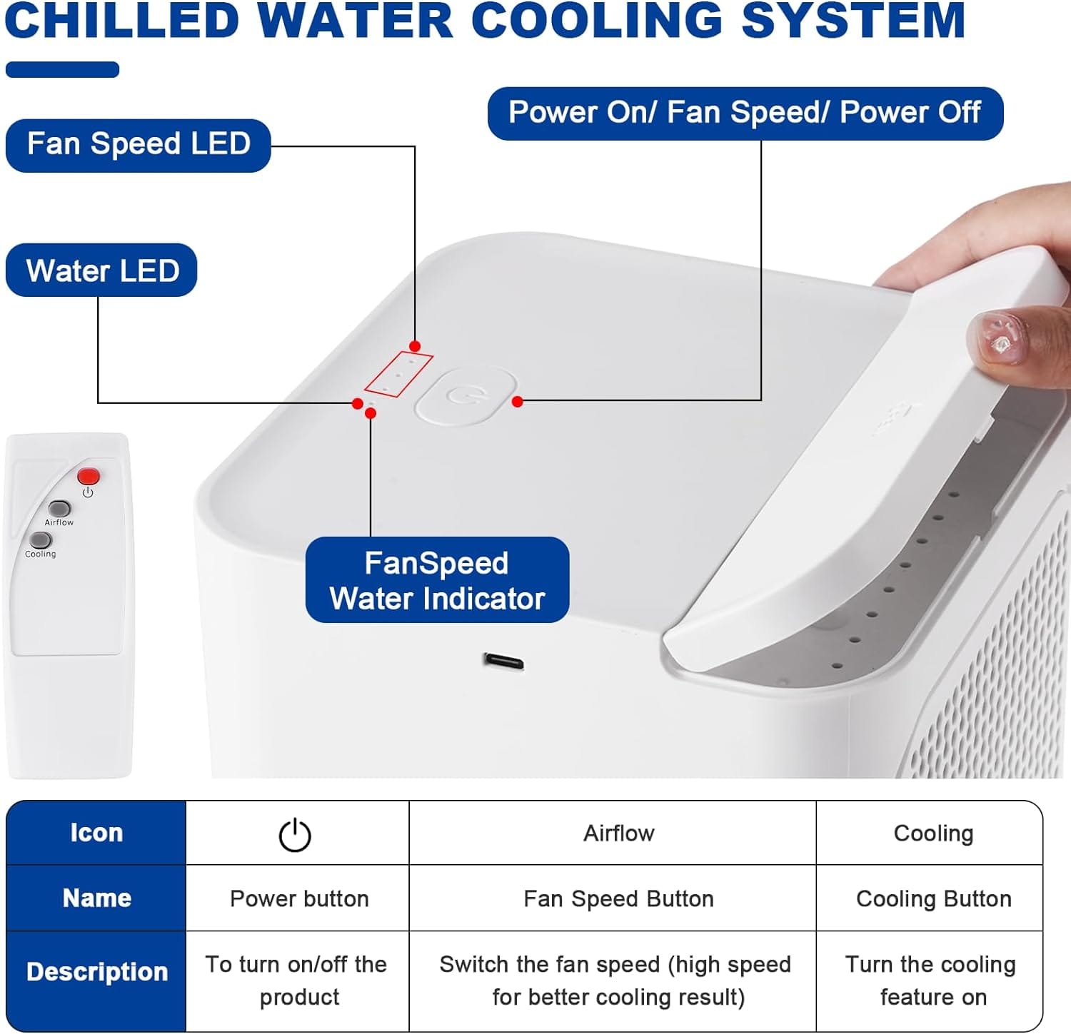 Temperature control mattress.