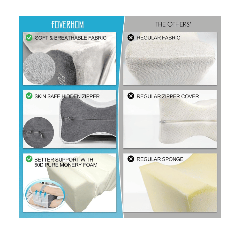 Foverhom Supportive Comfort Pillow