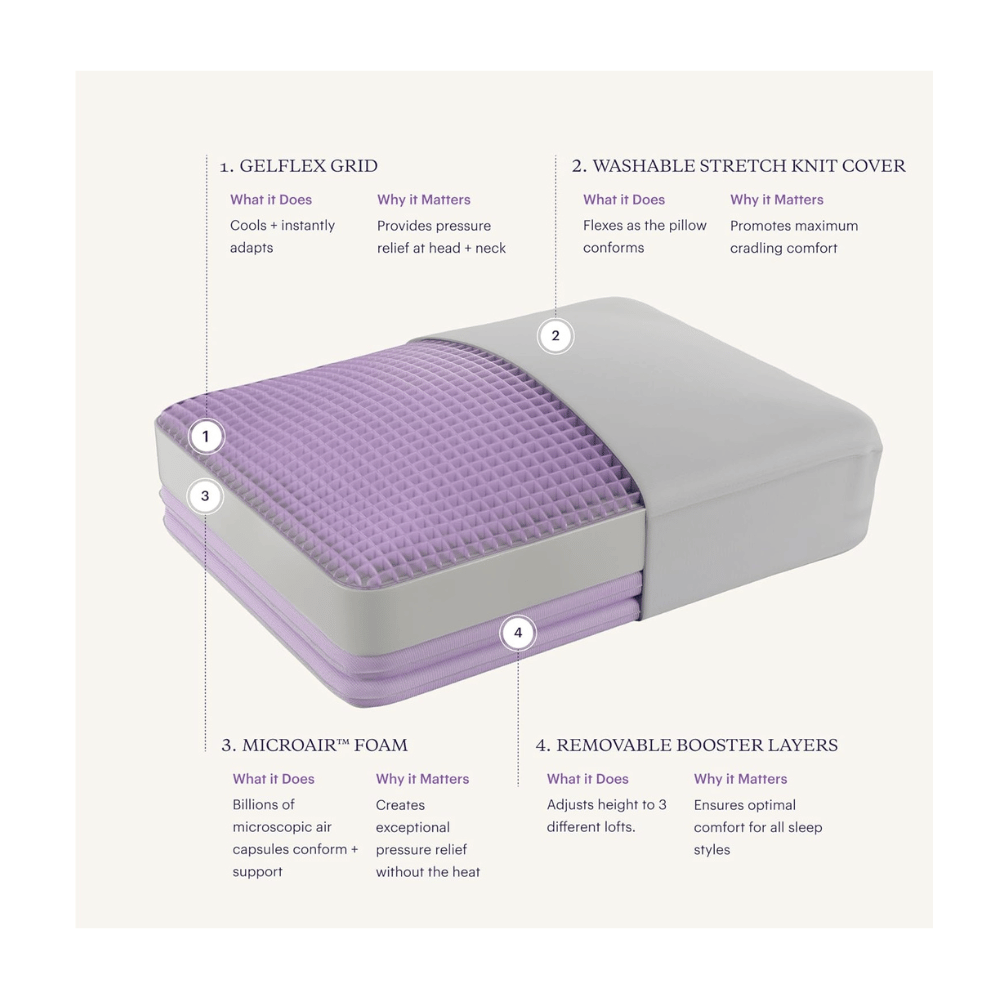 Purple harmony pillow for side sleepers