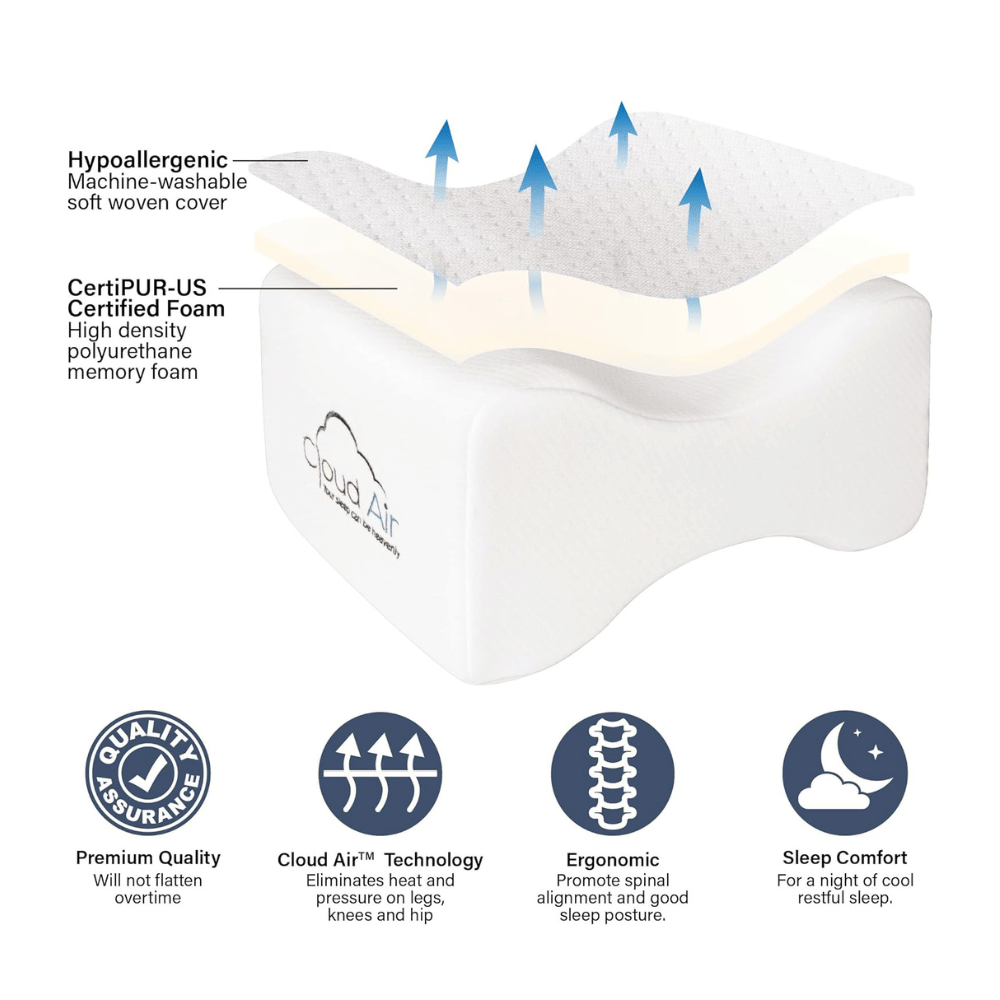 Vaunn Medical Leg Positioner Pillow