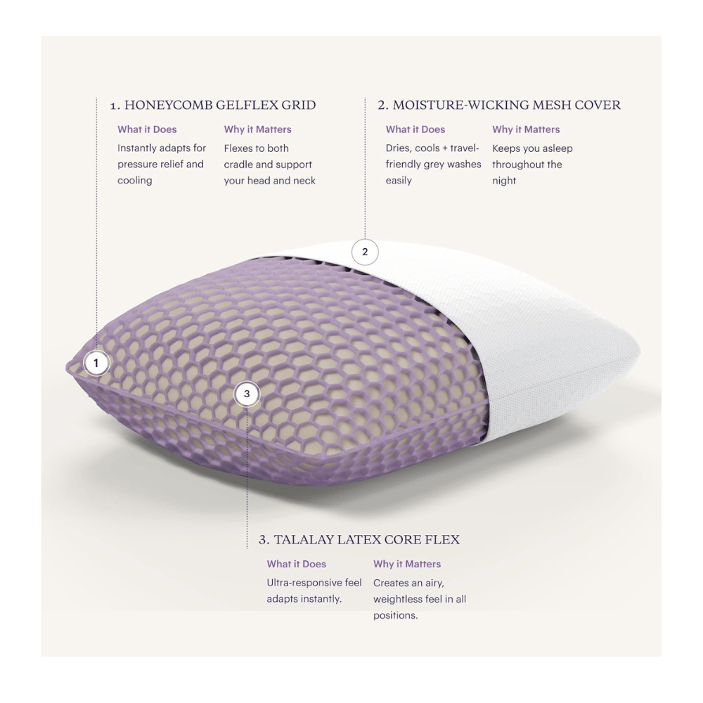 Best purple pillow for neck pain