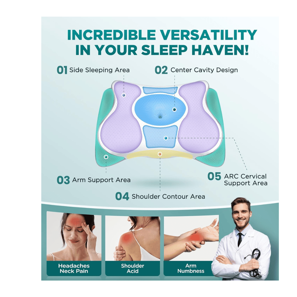 All of the best neck support pillow for side sleepers.
