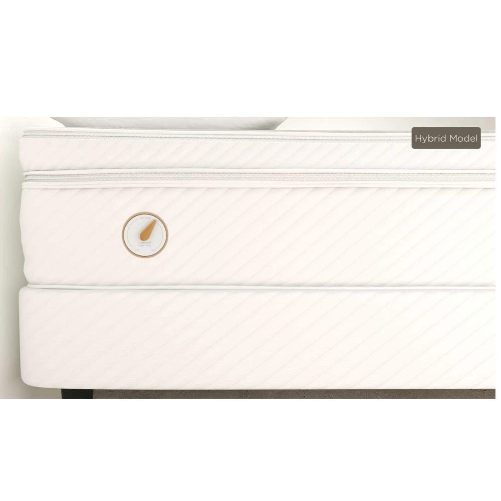 Big Mattress Co. Classic firm support mattress design