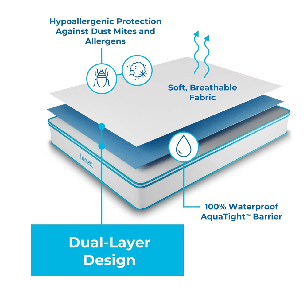 Best waterproof bed sheet