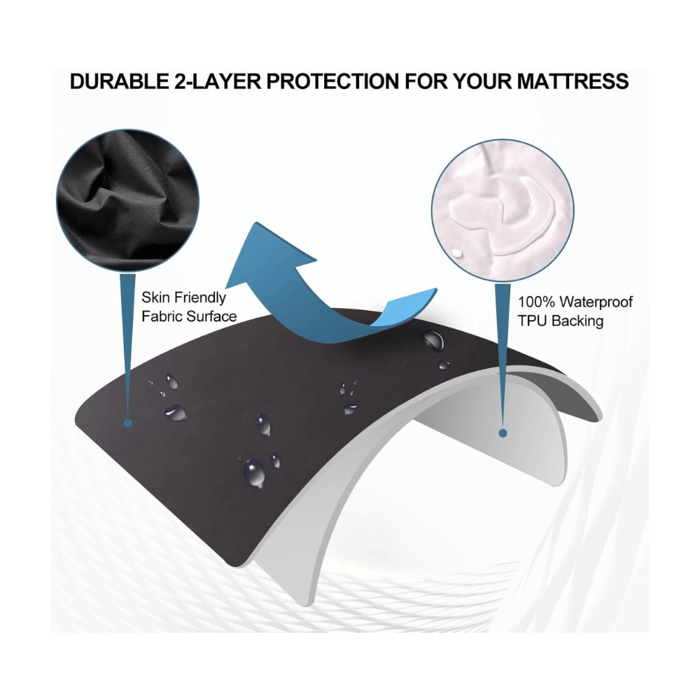 Stylish waterproof protective sheet