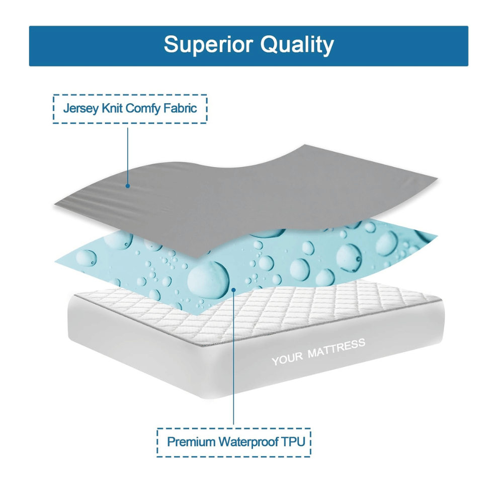 Hypoallergenic waterproof bed sheet