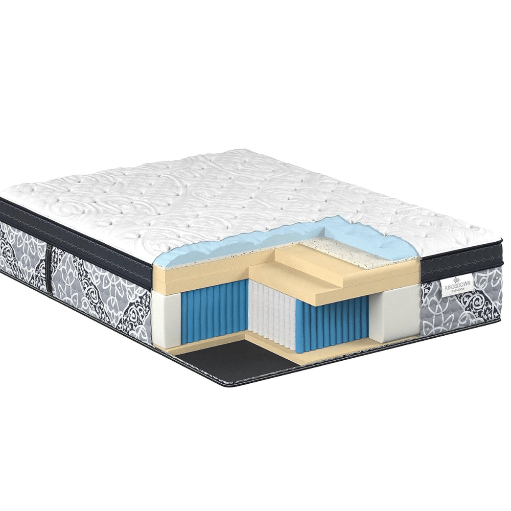 Kingsdown ultra-plush pillow-top mattress
