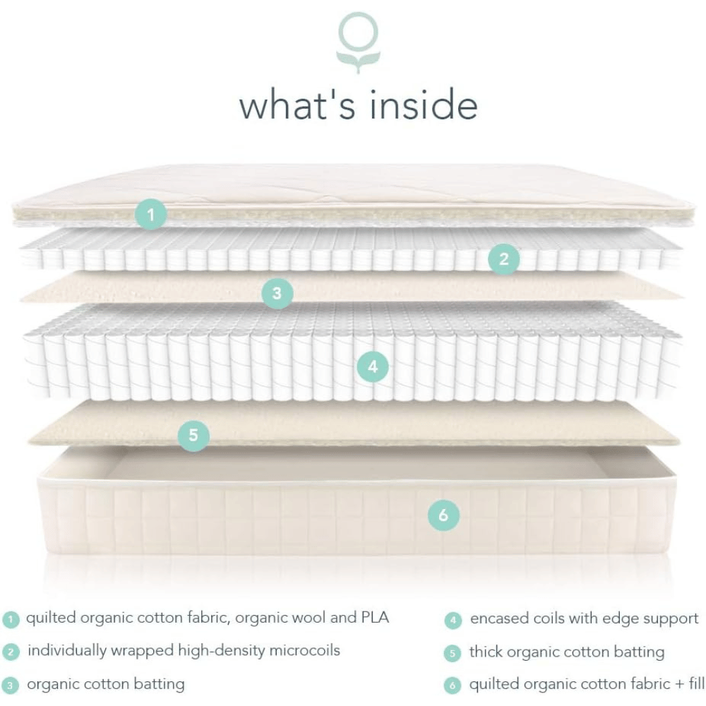Naturepedic eco-conscious back mattress