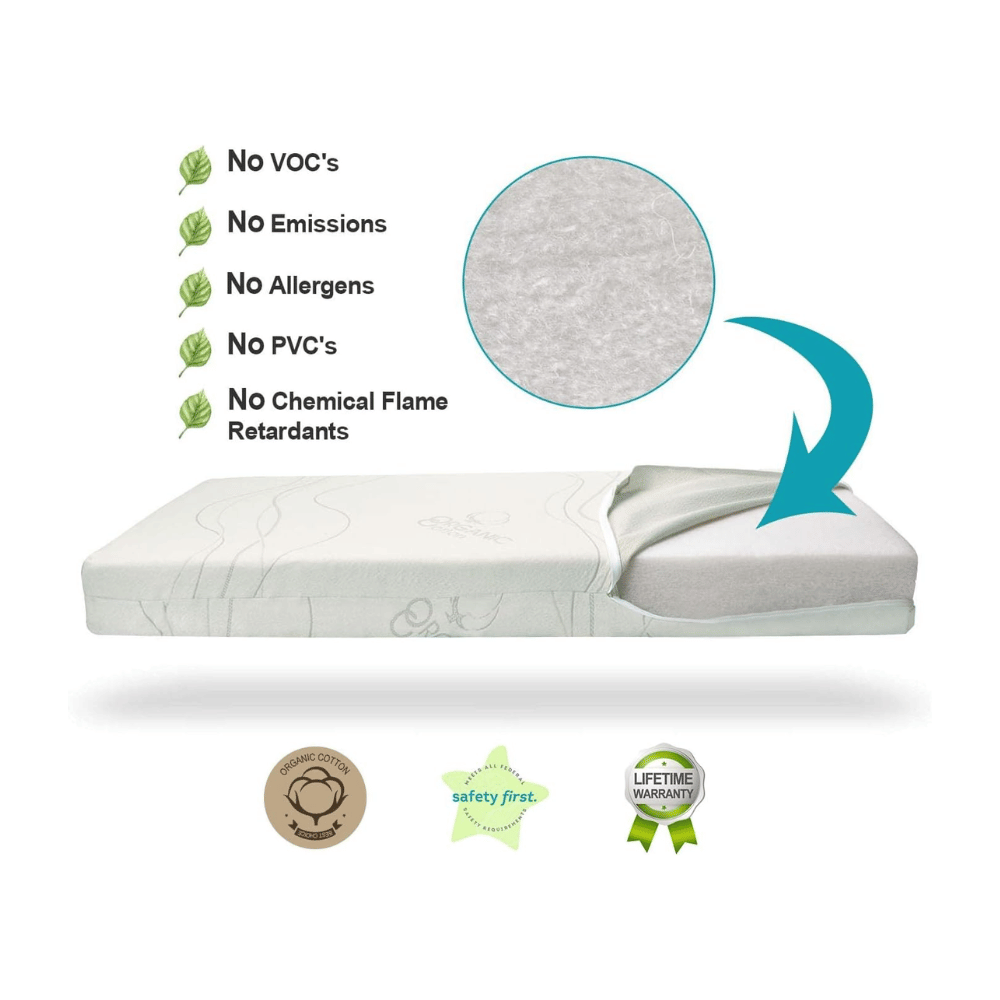 Wonder Dream baby mattress