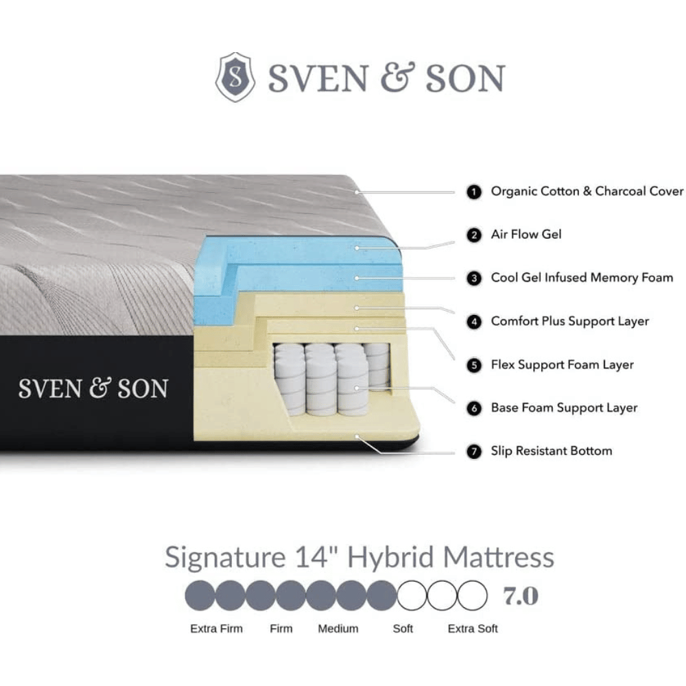 Sven & Son allergy-free bed