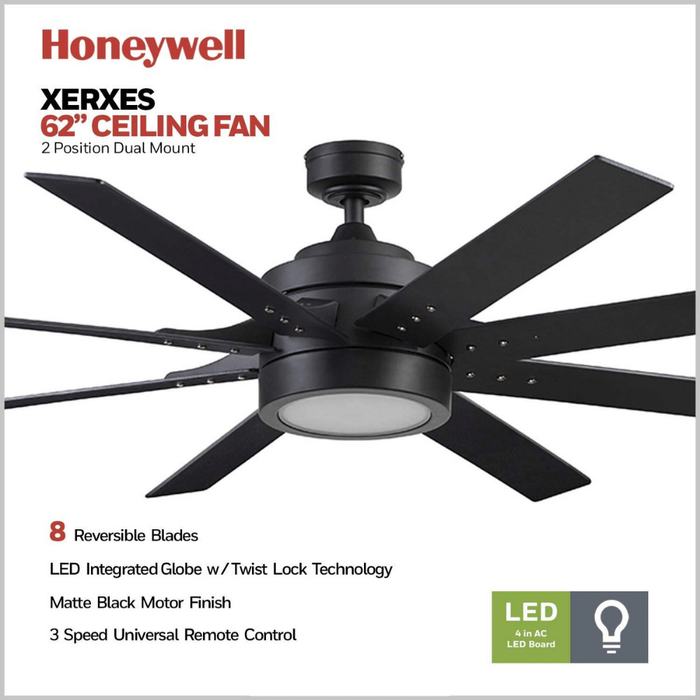 Honeywell stylish home fan