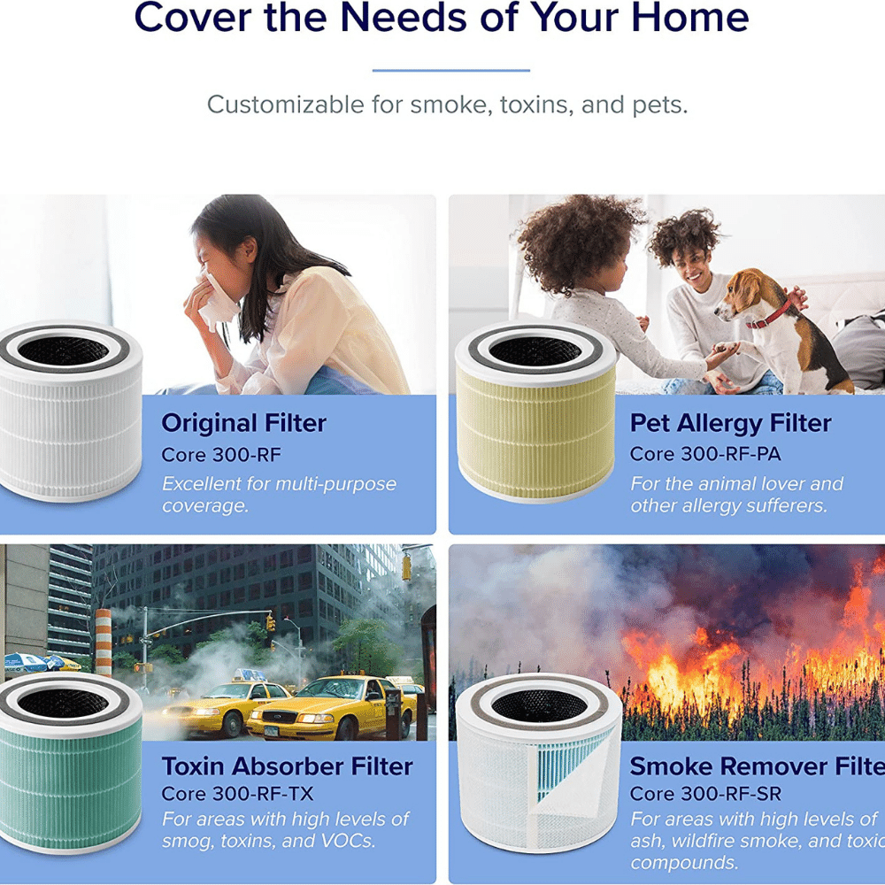 LEVOIT HEPA Filtration Air Purifier