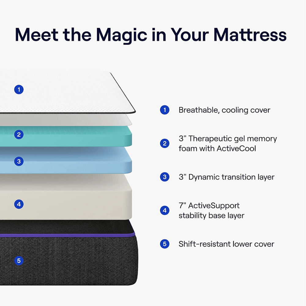 Nectar Premier medium-firm memory foam mattress