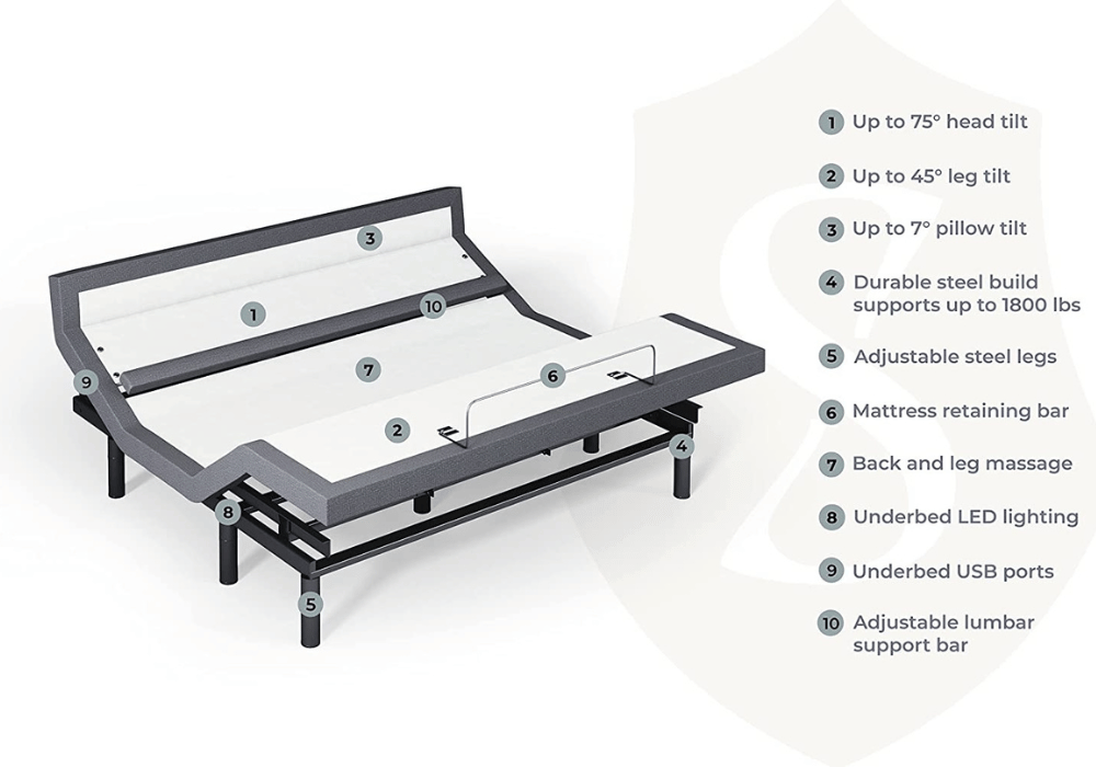 Adjustable bed frame with customizable comfort settings