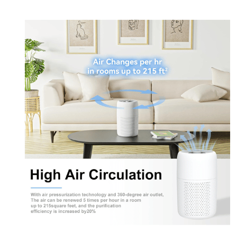 TPLMB Compact Space-Saving Air Purifier