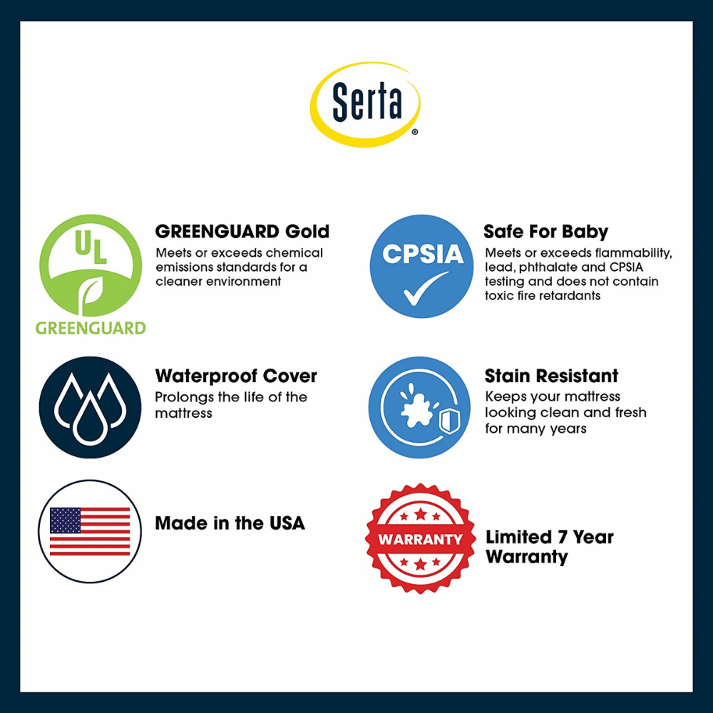 GREENGUARD certified crib mattress