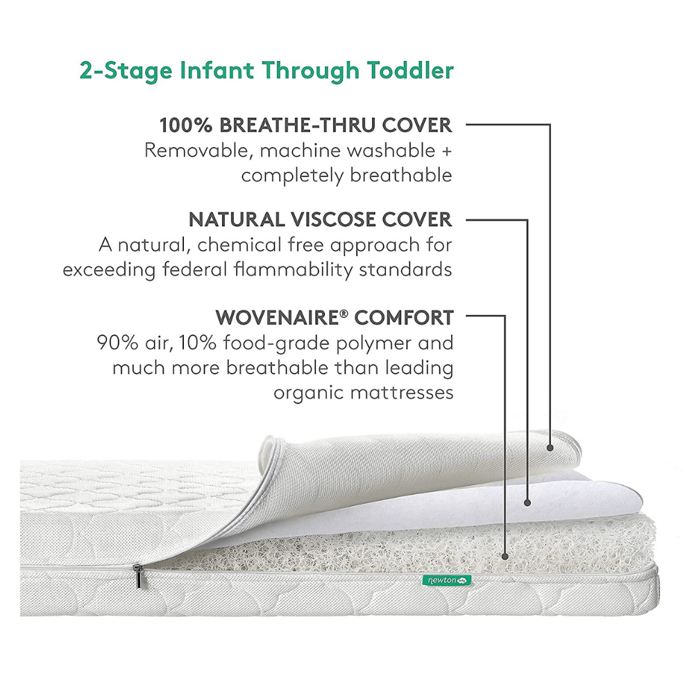 Newton waterproof pad Mattress