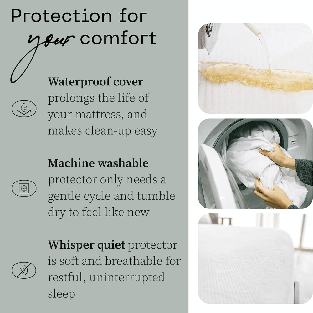 Coop Home spill-resistant protector