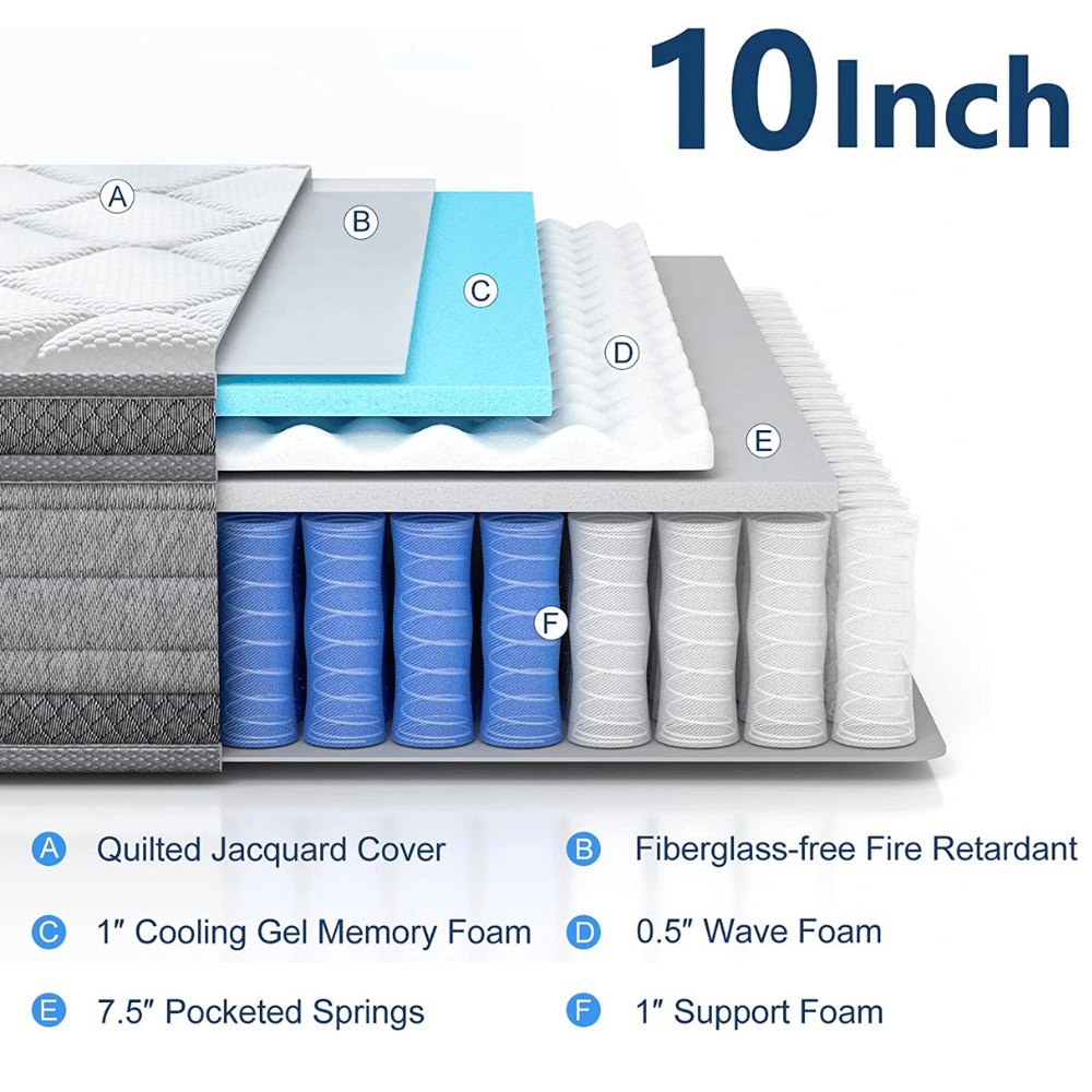 Molblly support hybrid mattress