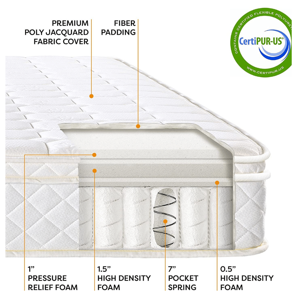 Best Price white cover mattress