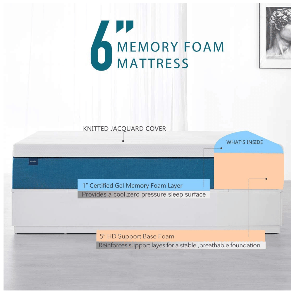 Molblly affordable twin mattress