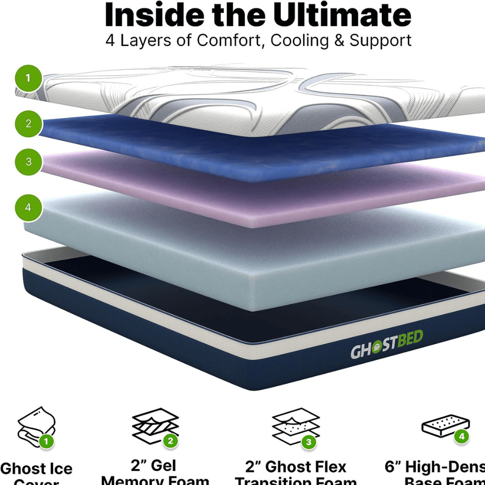 GhostBed cooling gel Mattress