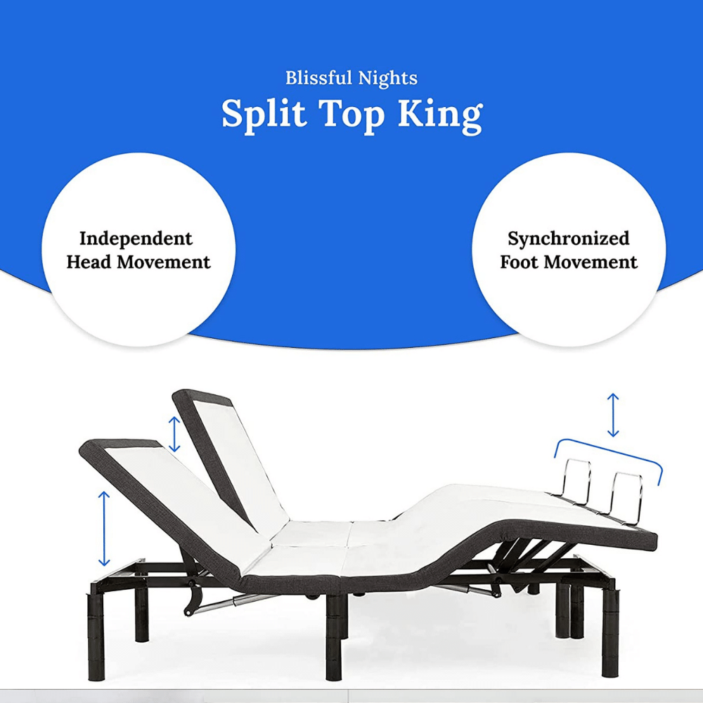 Blissful Nights cooling gel Mattress