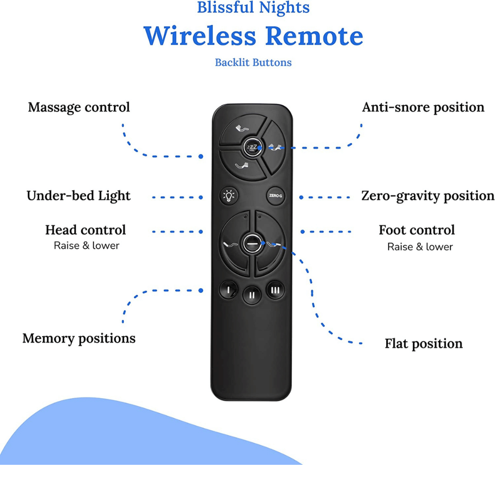 Blissful Nights split king mattress remote control