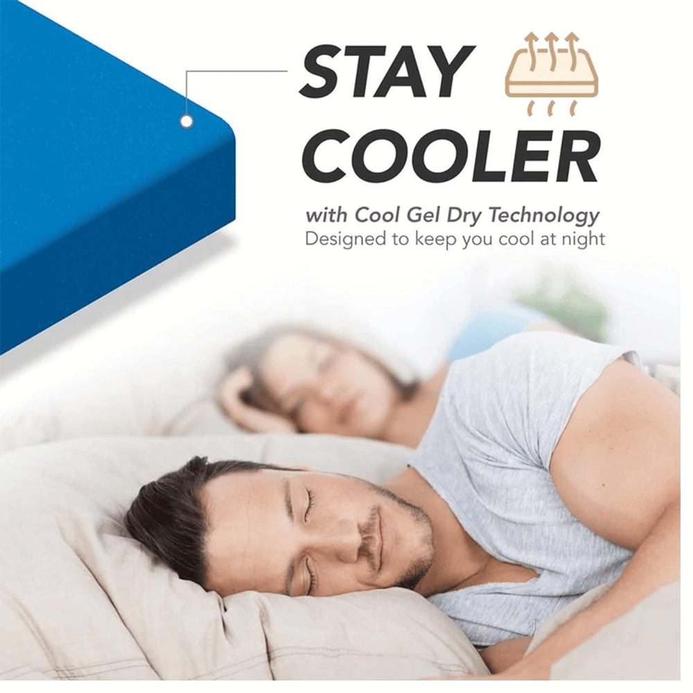 DynastyMattress CertiPUR-US® certified mattress​