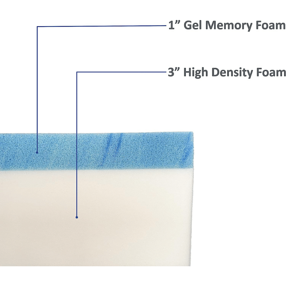 FoamRush medium-firm support mattress​