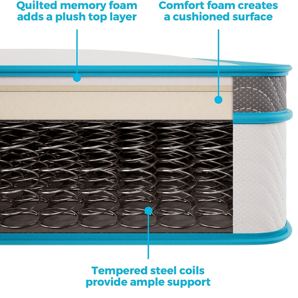 The RV mattress offers medium-firm support. (Credit: LINENSPA)​