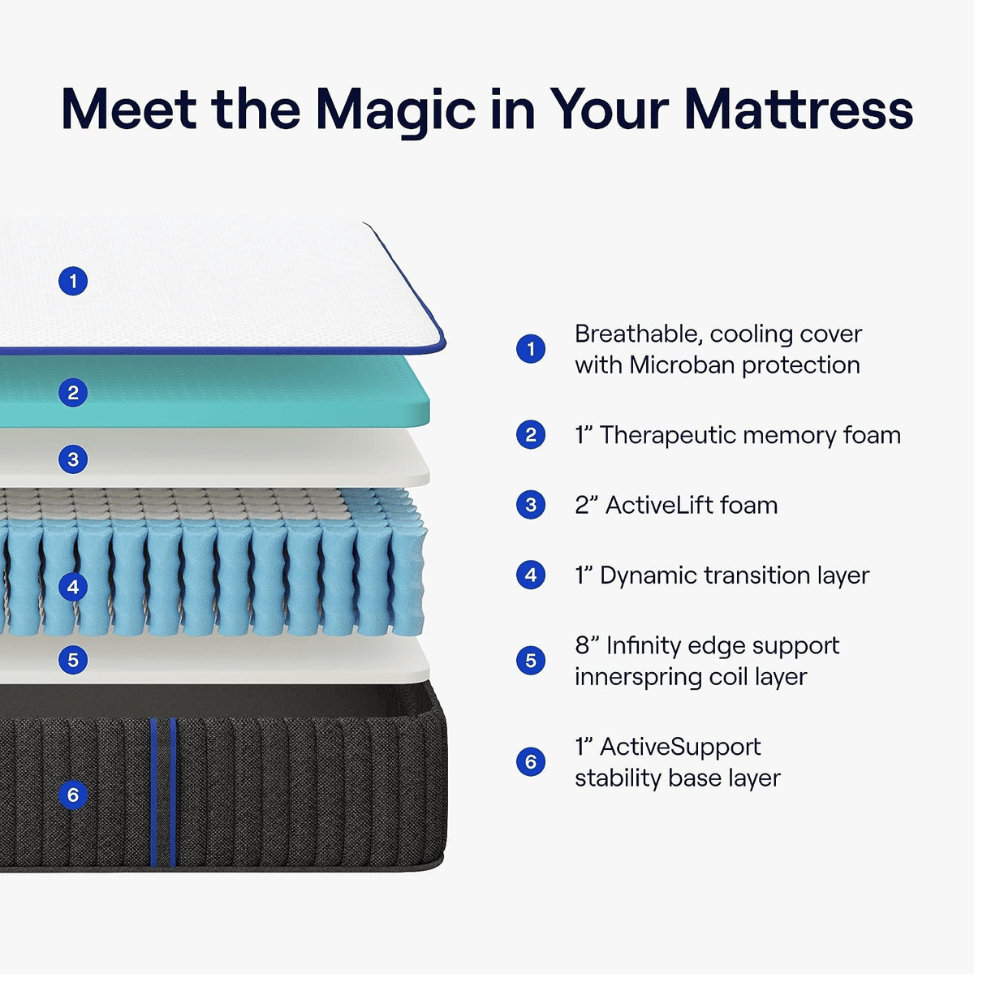 Nectar California king-size bed