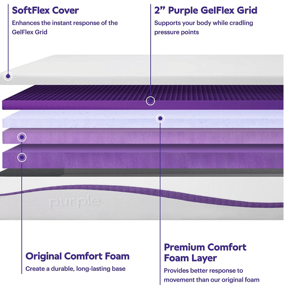 Purple bed comfort Layers