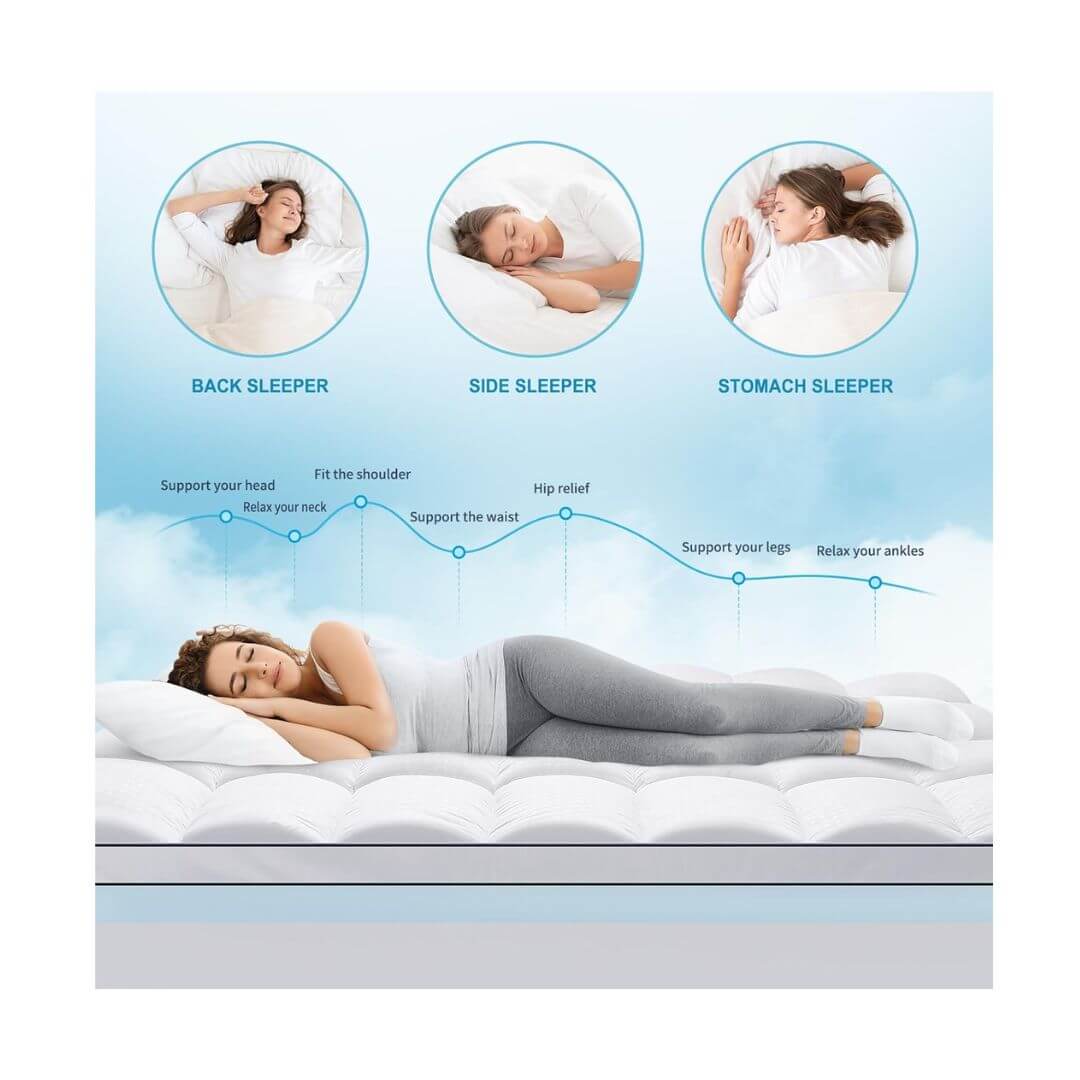 MASVIS secure fitting topper