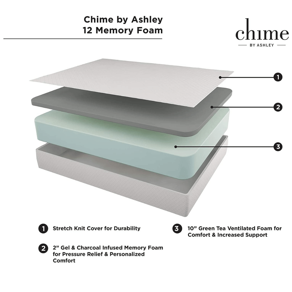 Ashley sleep support