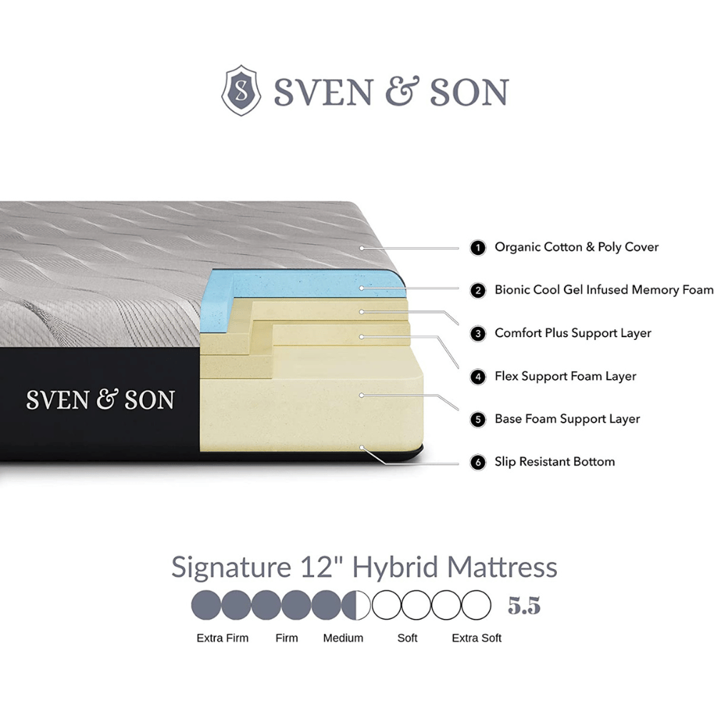 Sven cooling mattress