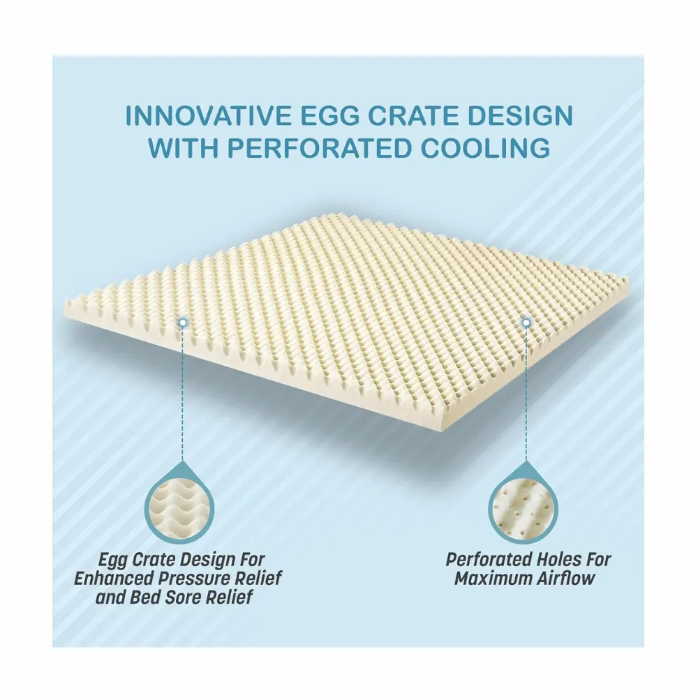 Turmerry egg crate topper