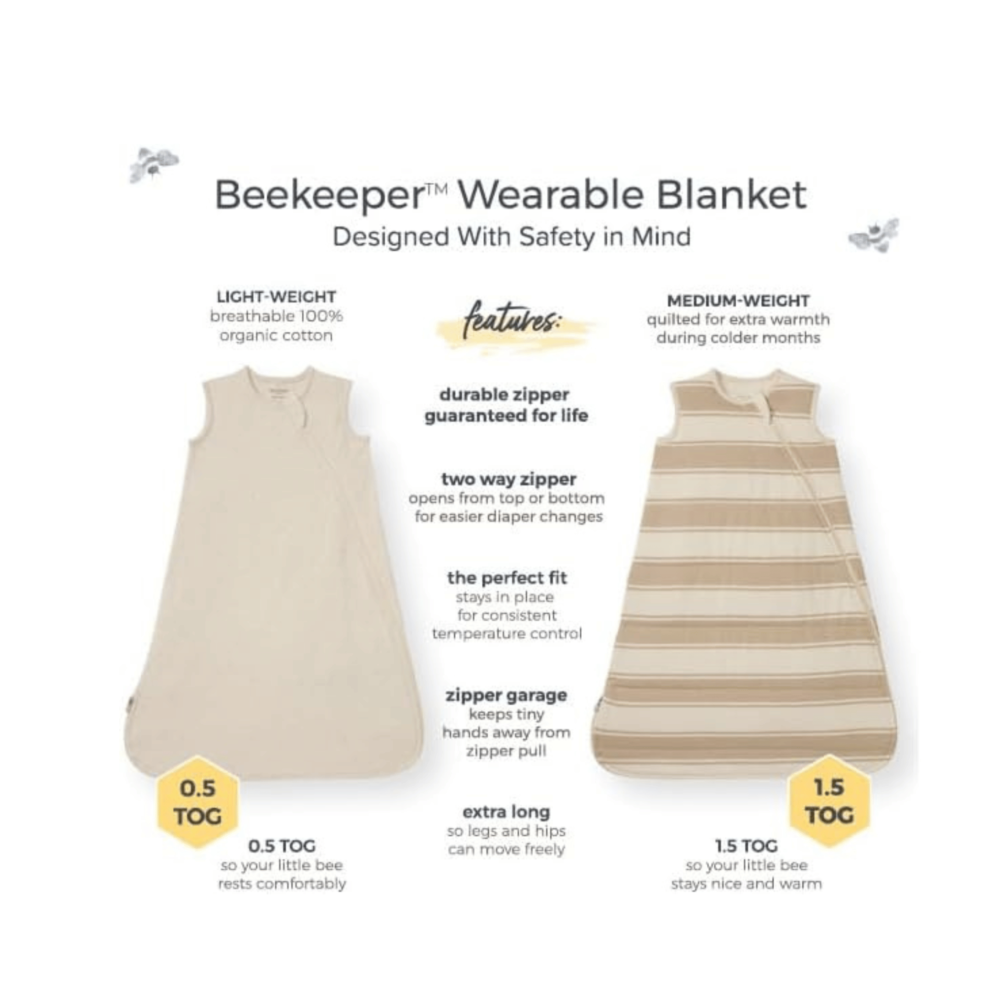 Baby wearable blanket zipper safety