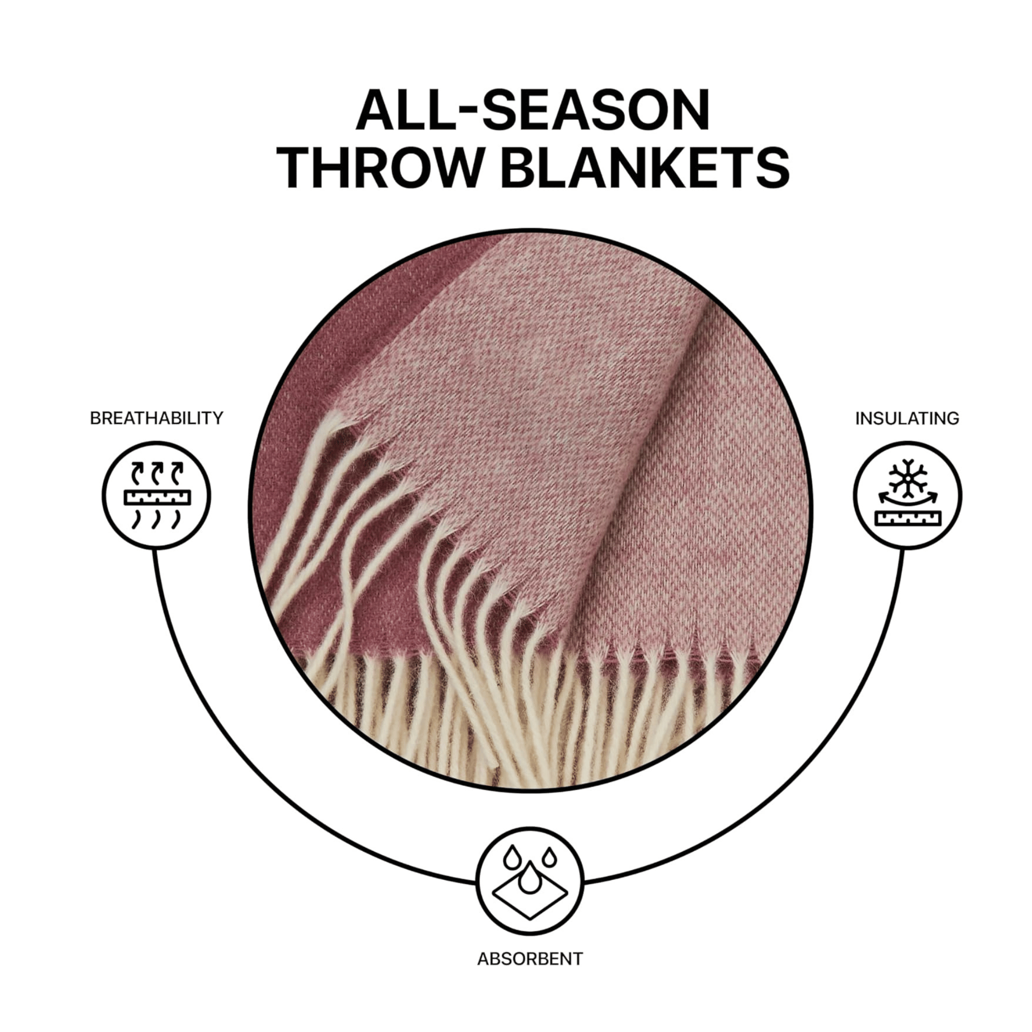 Cozy Blankets soft pink wool blanket