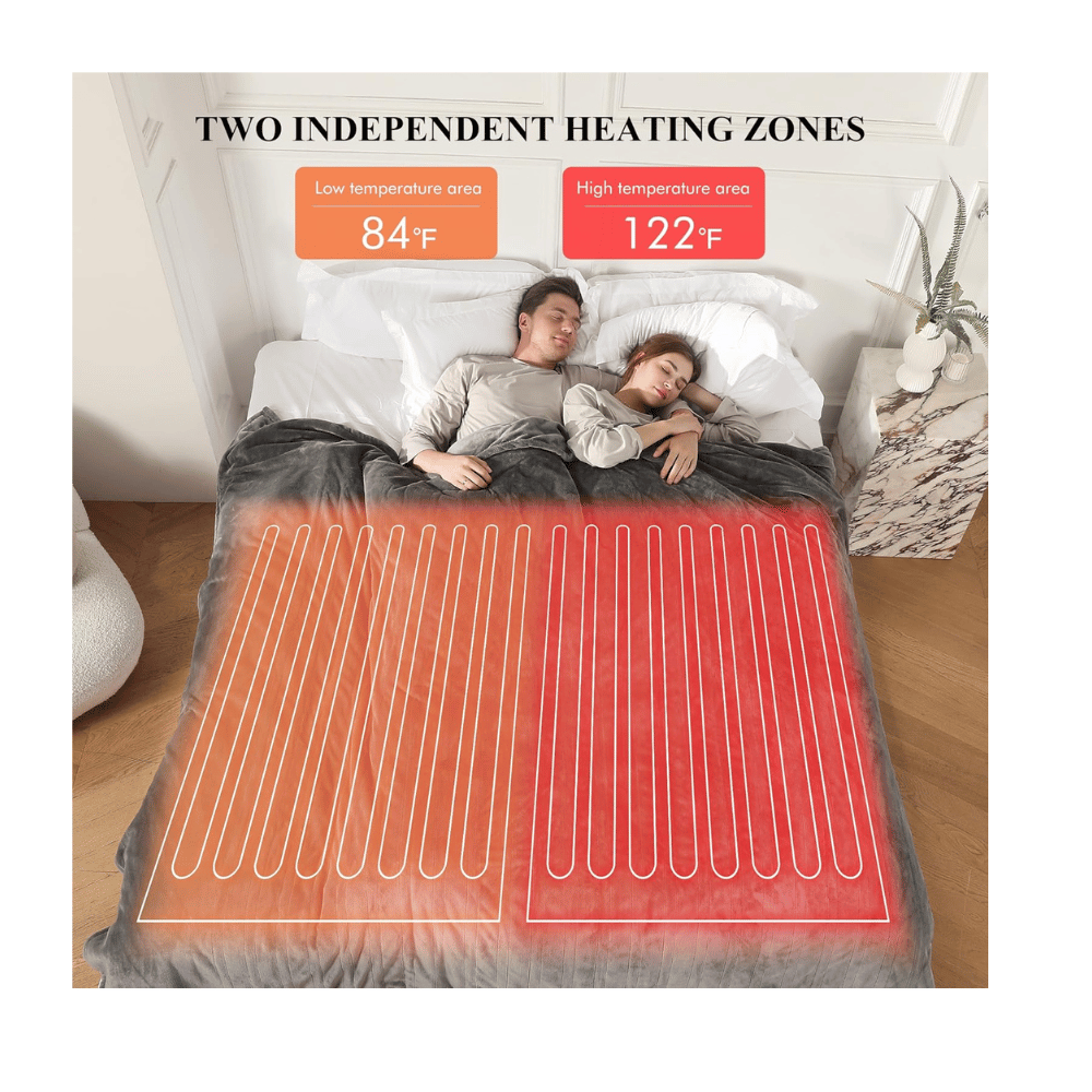 COZYTY two-zone electric blanket