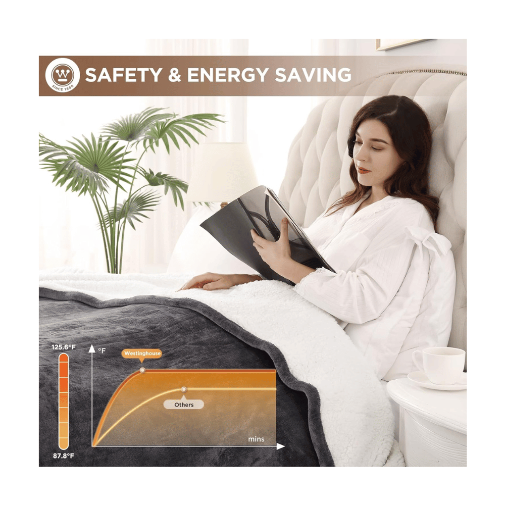 Westinghouse energy saving blanket