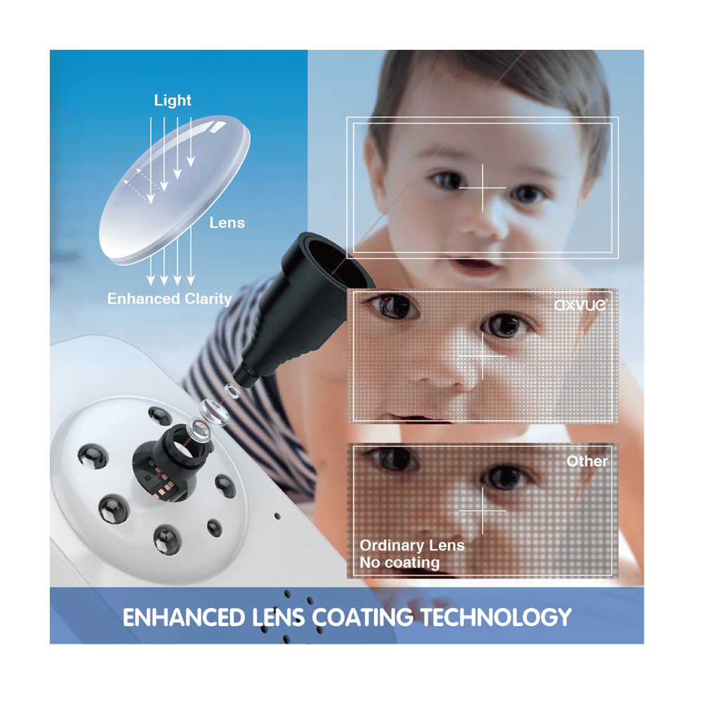 AXVUE baby monitor used for baby care, pet monitoring, and elderly care