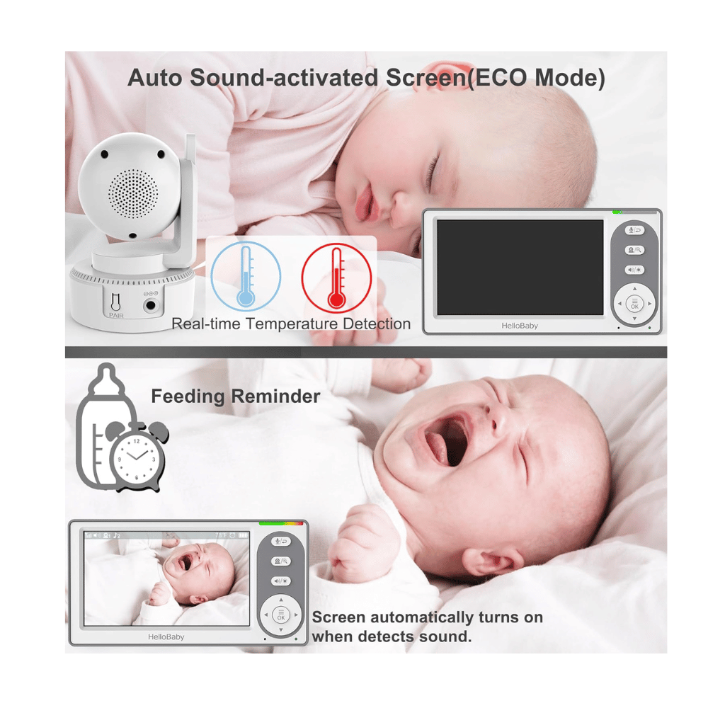 HelloBaby baby monitor showing ECO sound activation, temperature detection, and feeding reminder alerts.
