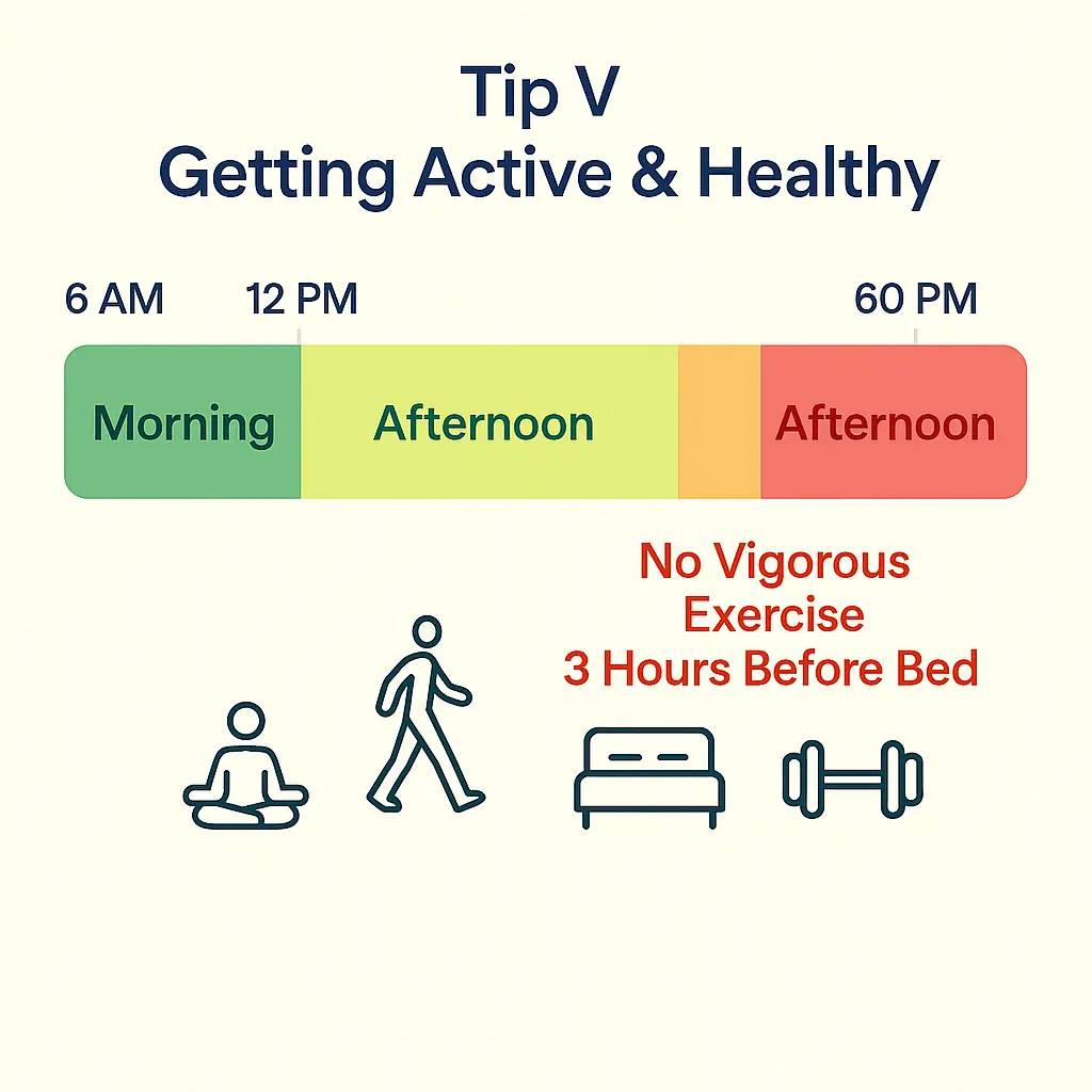 sleep schedule infographic showing daily rhythm flowchart and consistent bedtime routine MyRadiantSleep