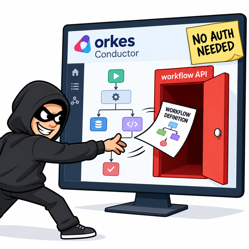 Orkes Conductor CVE-2026-58138 exploited