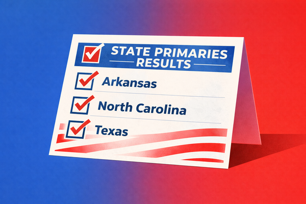 State Primaries Recap