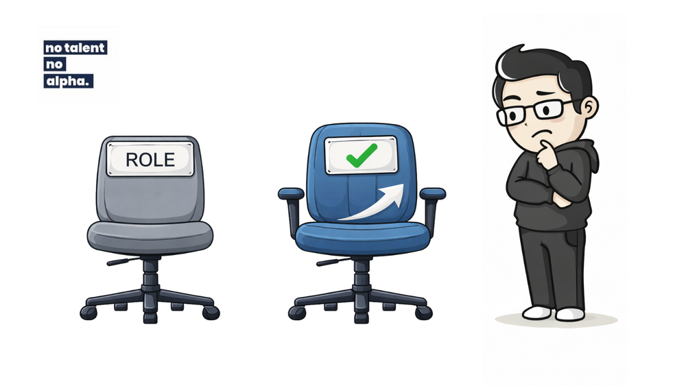 When is training people worth it vs. just hiring better?
