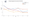 Seven in Ten Workers Under 50 Are Disengaged